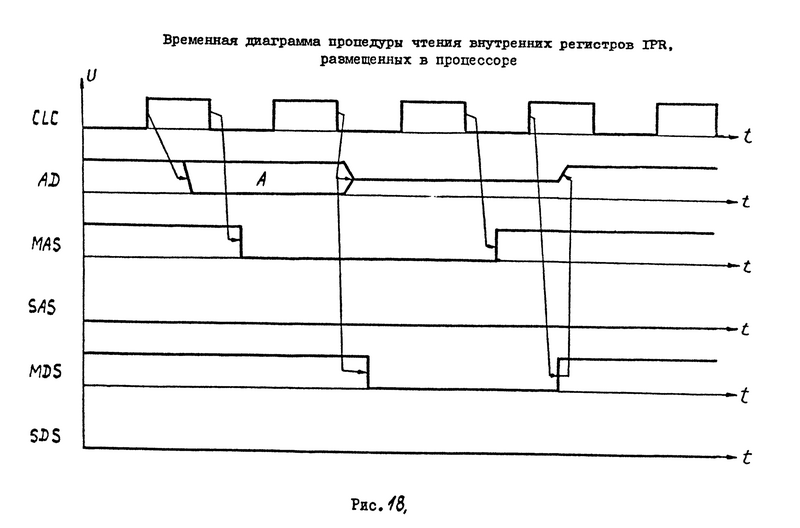 Файл:1839VM1 TO Pic18.png