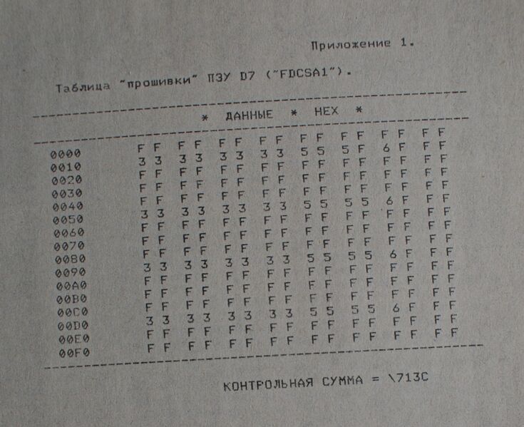 Файл:RTV-01-89 APP-1.jpg