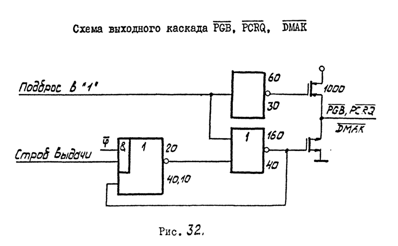 Файл:1839VM1 TO Pic32.png