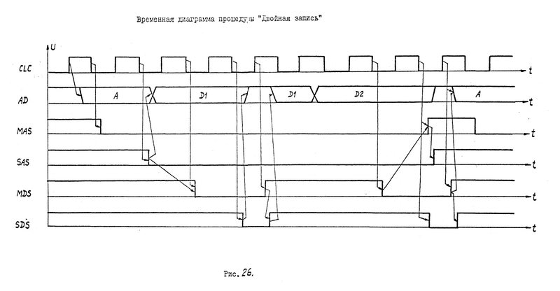 Файл:1839VM1 TO Pic26.png