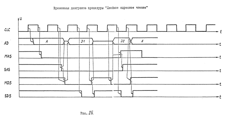 Файл:1839VM1 TO Pic25.png