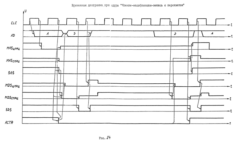 Файл:1839VM1 TO Pic24.png