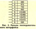 Миниатюра для версии от 11:49, 19 марта 2009