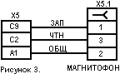 Миниатюра для версии от 12:45, 4 октября 2007