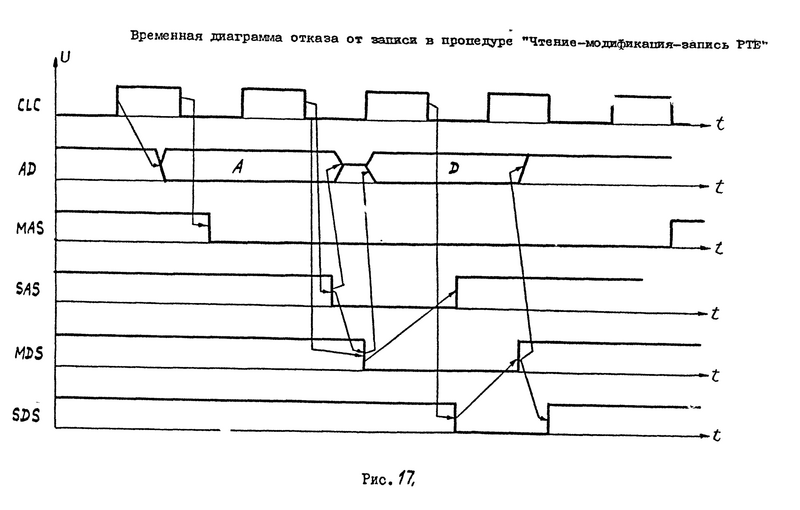 Файл:1839VM1 TO Pic17.png