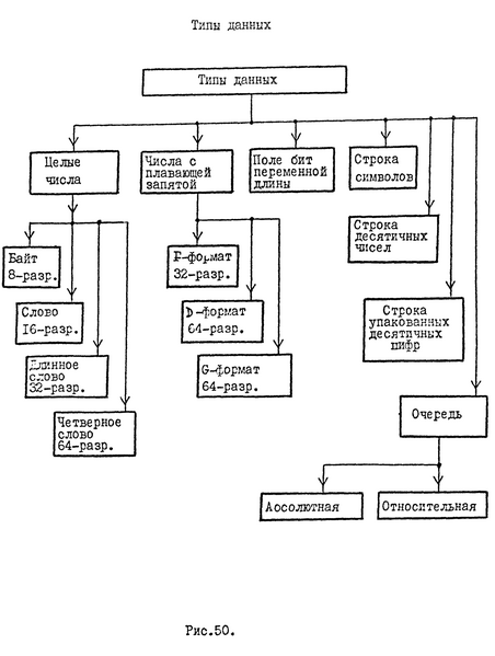 Файл:1839VM1 TO Pic50.png