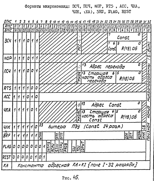 Файл:1839VM1 TO Pic46.png