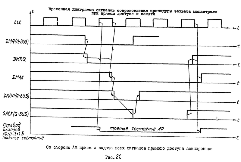 Файл:1839VM1 TO Pic21.png